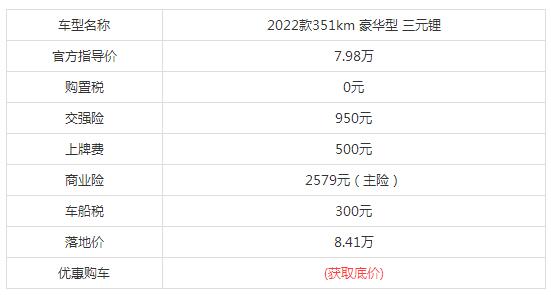 欧拉黑猫2022款落地价，欧拉黑猫2022款价格图片