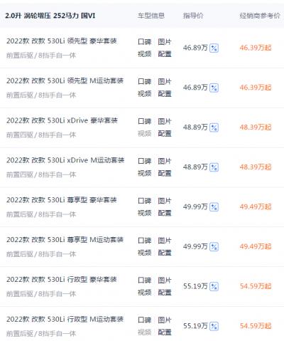 530li宝马价格2022 2021款530li宝马评测